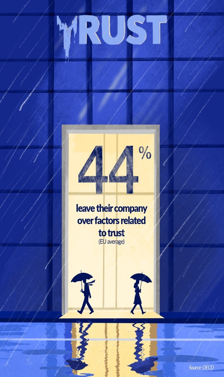 Infografica Trust_EUPT